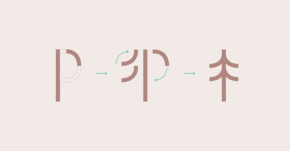 Nr 17 & bærekraft satsninger