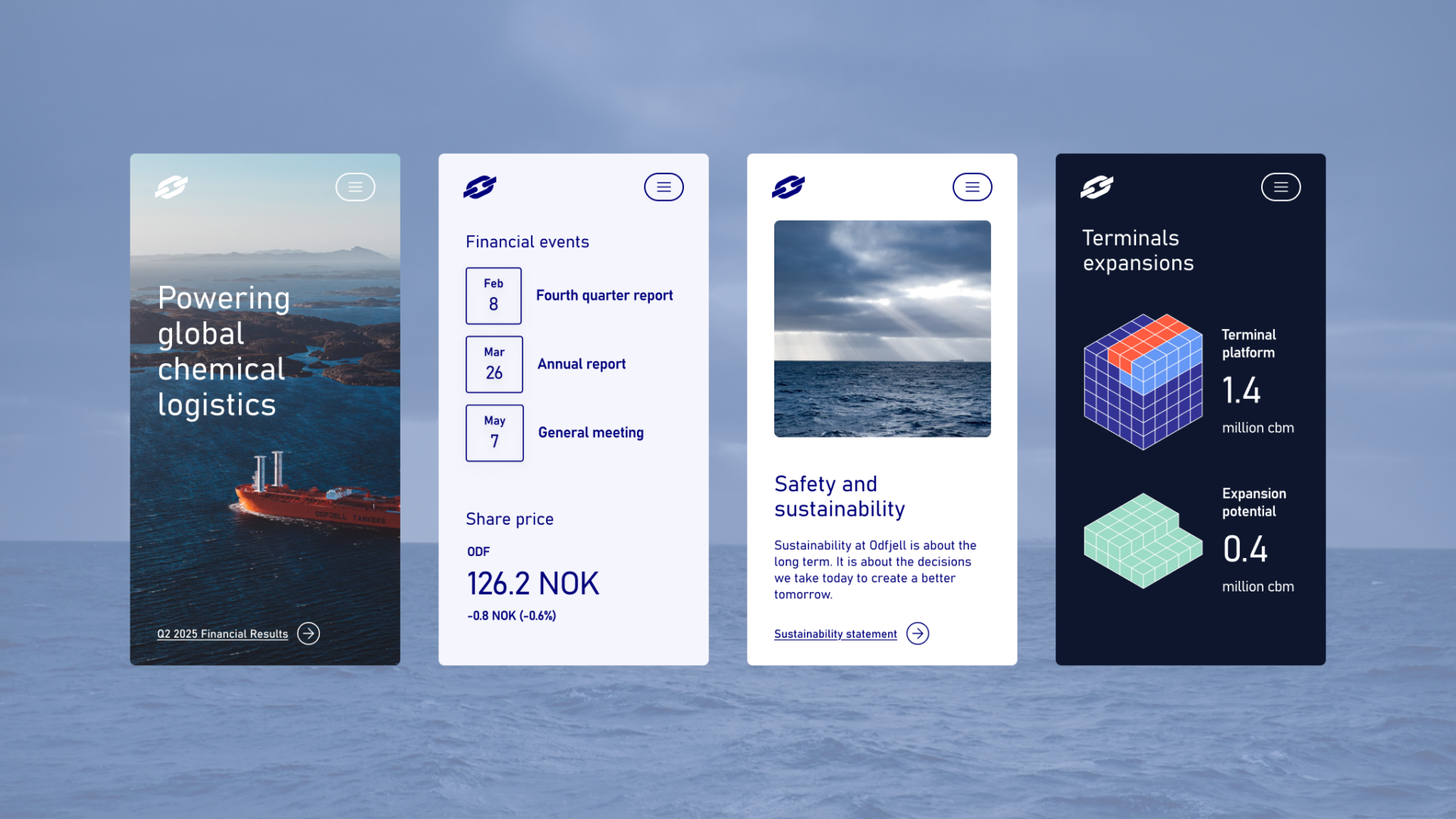 Designbyra bergen odfjell nettside infographics chemical tankers terminals