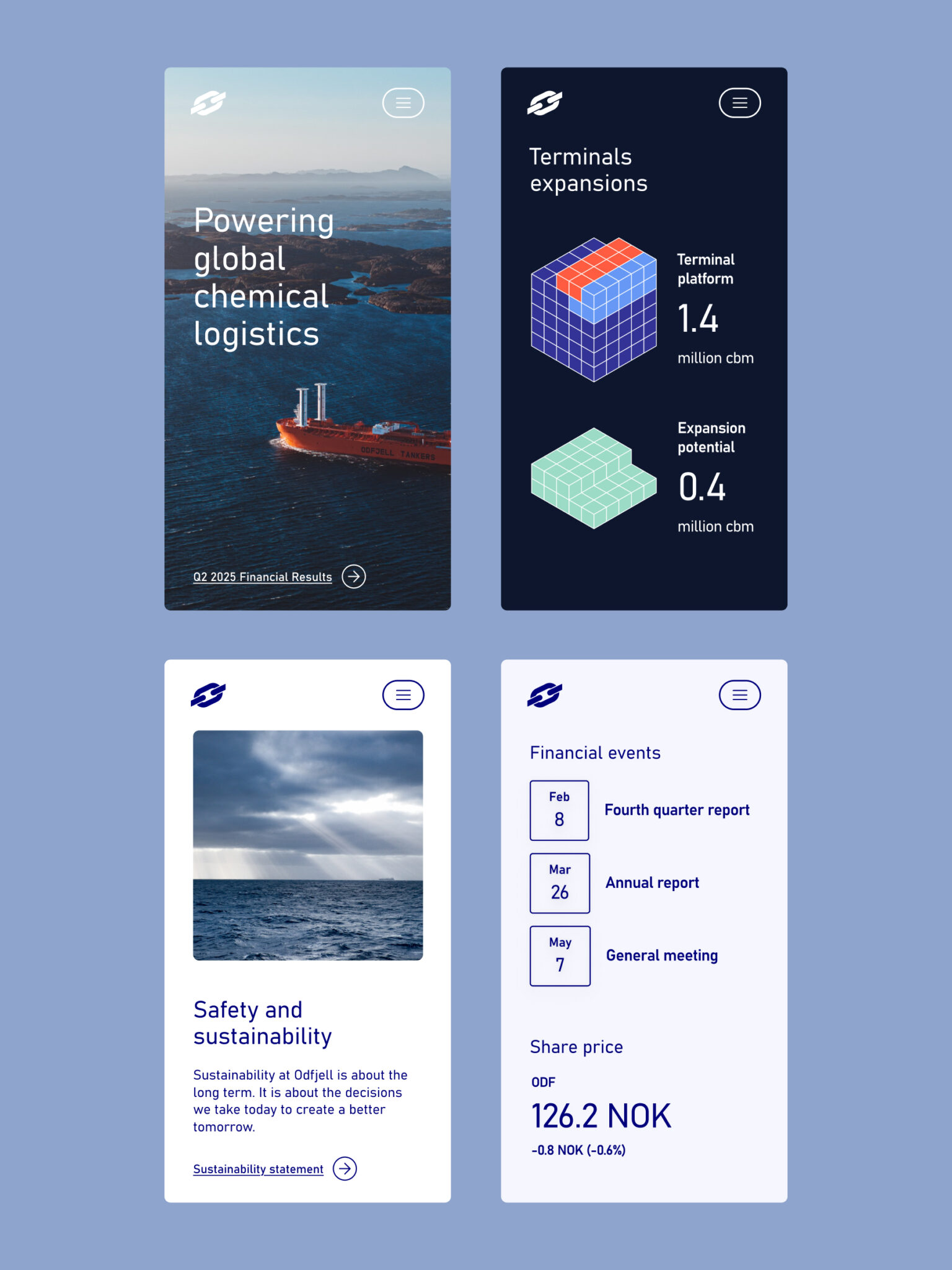 Designbyra bergen odfjell nettside infographics chemical tankers terminals portrait